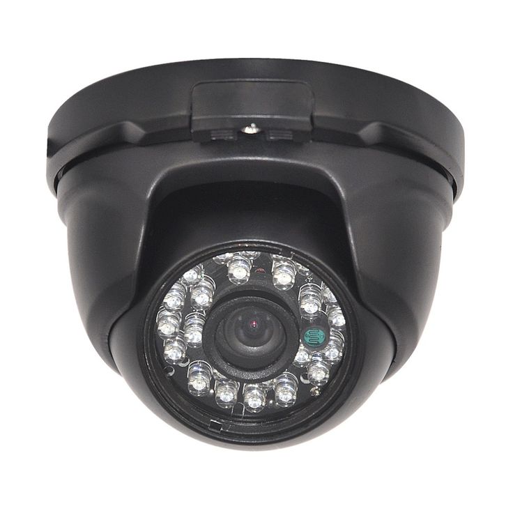DOME CAMERA